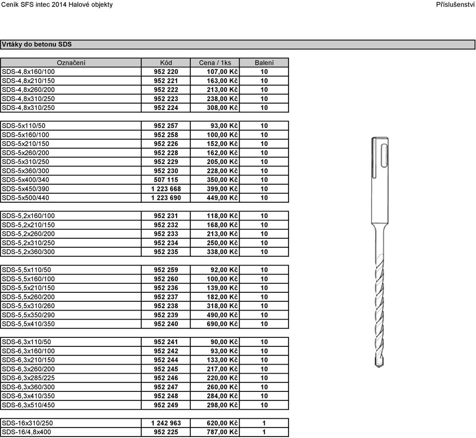 SDS-5x360/300 952 230 228,00 Kč 10 SDS-5x400/340 507 115 350,00 Kč 10 SDS-5x450/390 1 223 668 399,00 Kč 10 SDS-5x500/440 1 223 690 449,00 Kč 10 SDS-5,2x160/100 952 231 118,00 Kč 10 SDS-5,2x210/150