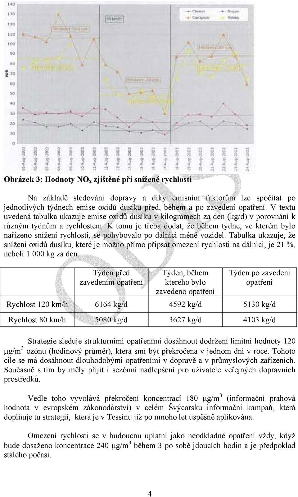 K tomu je třeba dodat, že během týdne, ve kterém bylo nařízeno snížení rychlosti, se pohybovalo po dálnici méně vozidel.