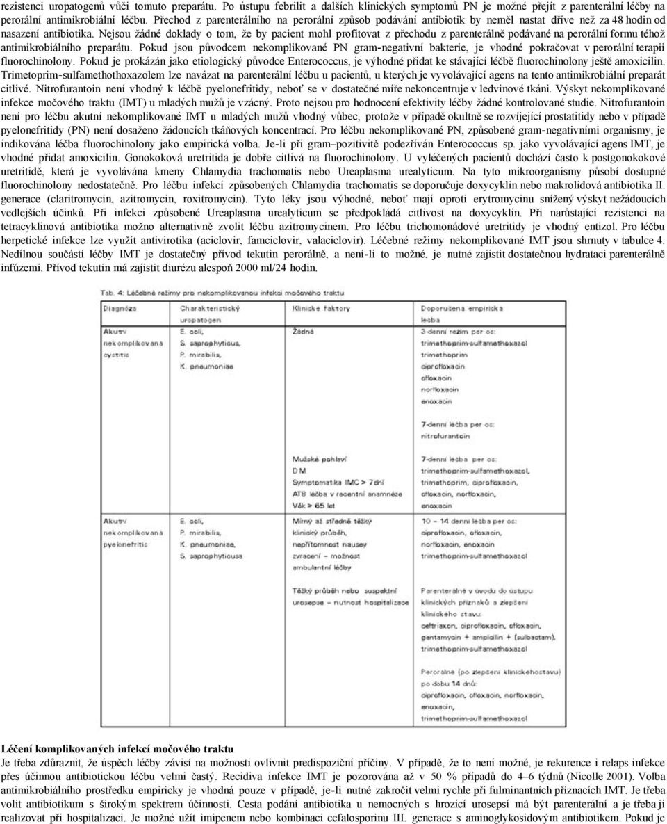 Nejsou žádné doklady o tom, že by pacient mohl profitovat z přechodu z parenterálně podávané na perorální formu téhož antimikrobiálního preparátu.