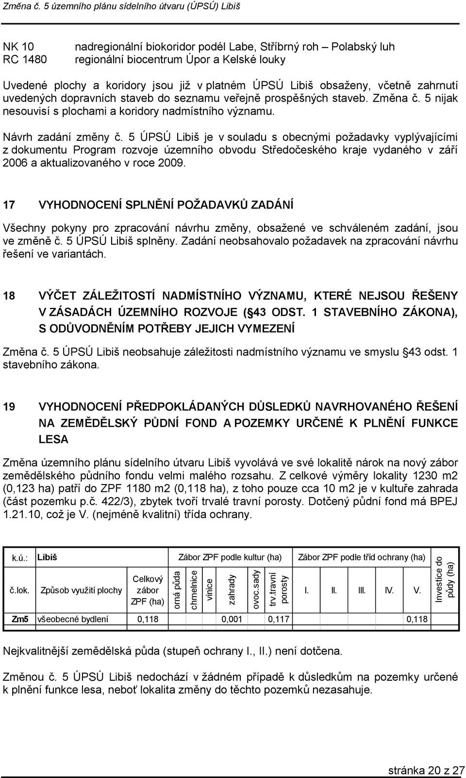 již v platném ÚPSÚ Libiš obsaženy, včetně zahrnutí uvedených dopravních staveb do seznamu veřejně prospěšných staveb. Změna č. 5 nijak nesouvisí s plochami a koridory nadmístního významu.