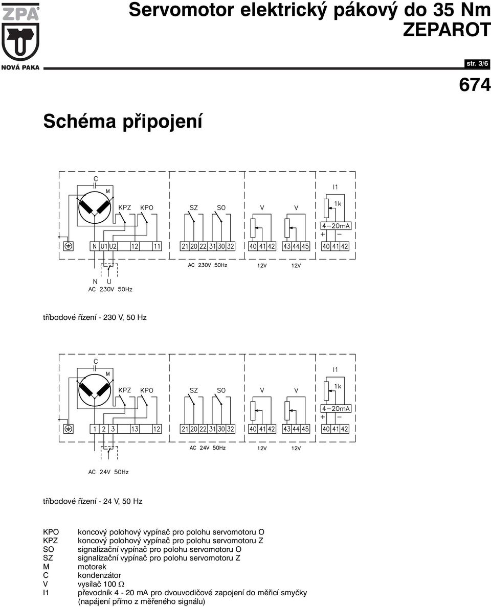 pro polohu servomotoru O koncový polohový vypínač pro polohu servomotoru Z signalizační vypínač pro polohu