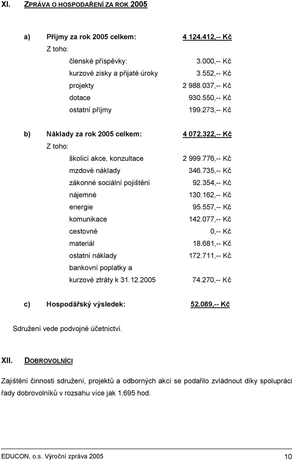 354,-- Kč nájemné 130.162,-- Kč energie 95.557,-- Kč komunikace 142.077,-- Kč cestovné 0,-- Kč materiál 18.681,-- Kč ostatní náklady 172.711,-- Kč bankovní poplatky a kurzové ztráty k 31.12.2005 74.