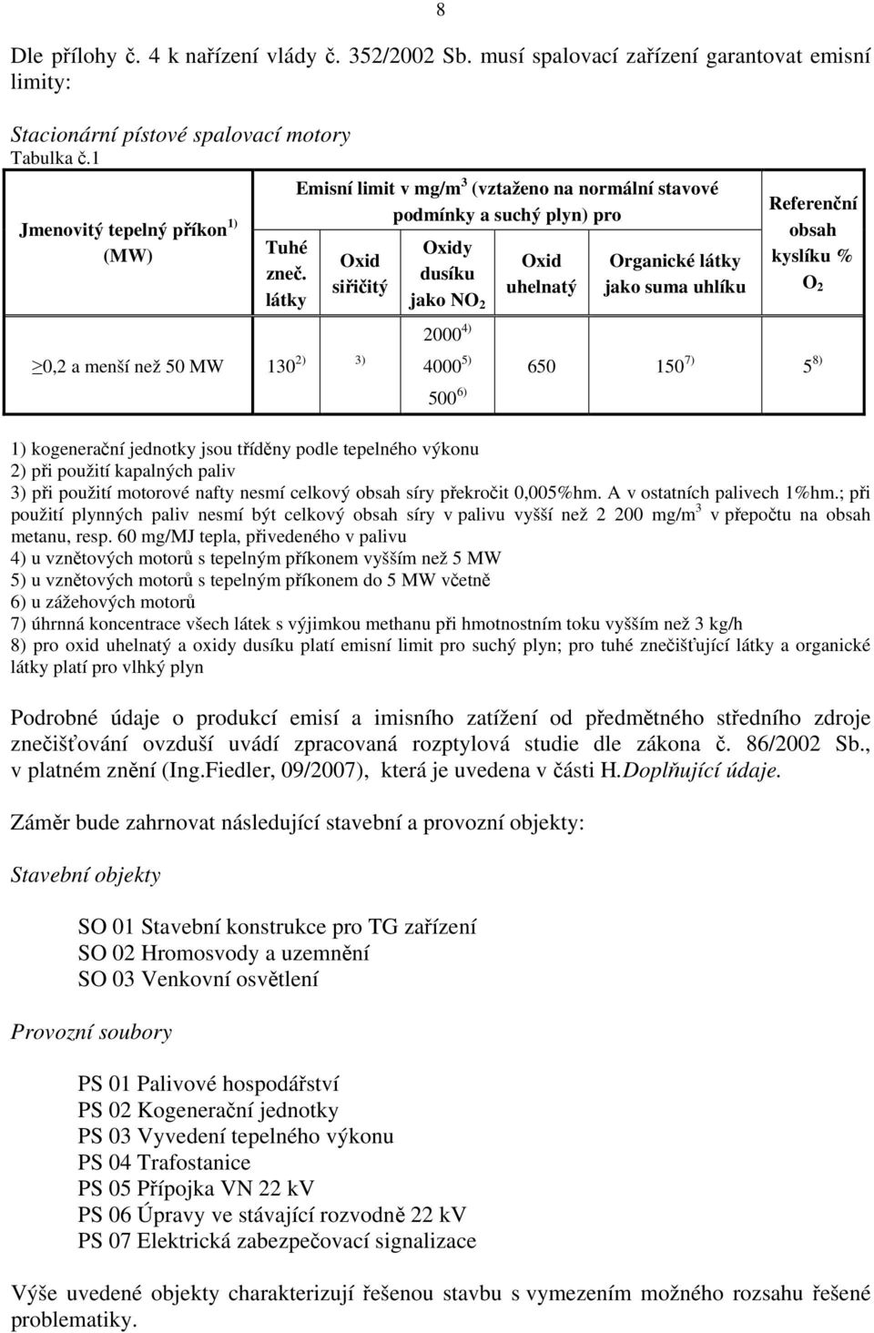 jako suma uhlíku 500 6) 650 150 7) Referenční obsah kyslíku % O 2 5 8) 1) kogenerační jednotky jsou tříděny podle tepelného výkonu 2) při použití kapalných paliv 3) při použití motorové nafty nesmí