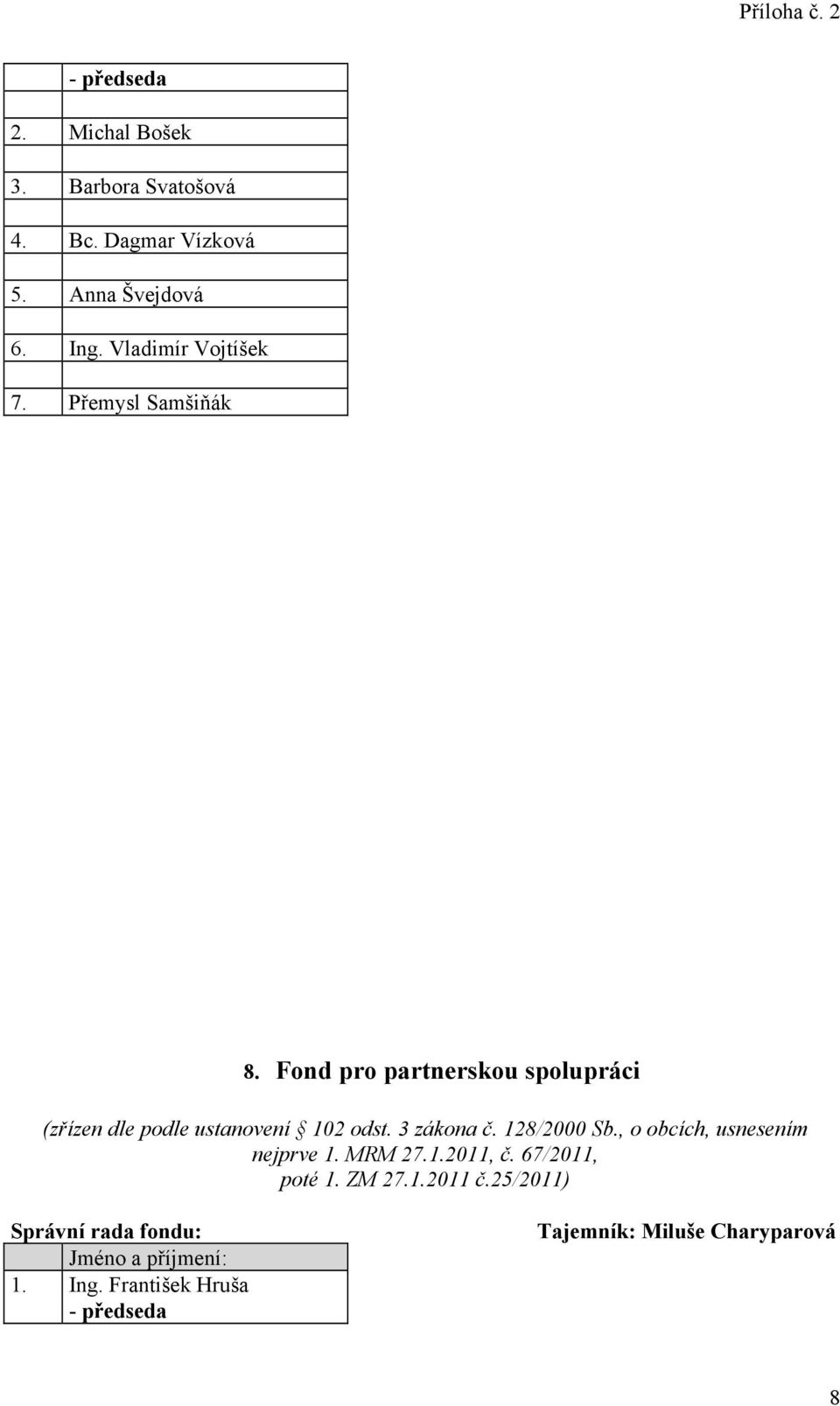 Fond pro partnerskou spolupráci (zřízen dle podle ustanovení 102 odst. 3 zákona č. 128/2000 Sb.