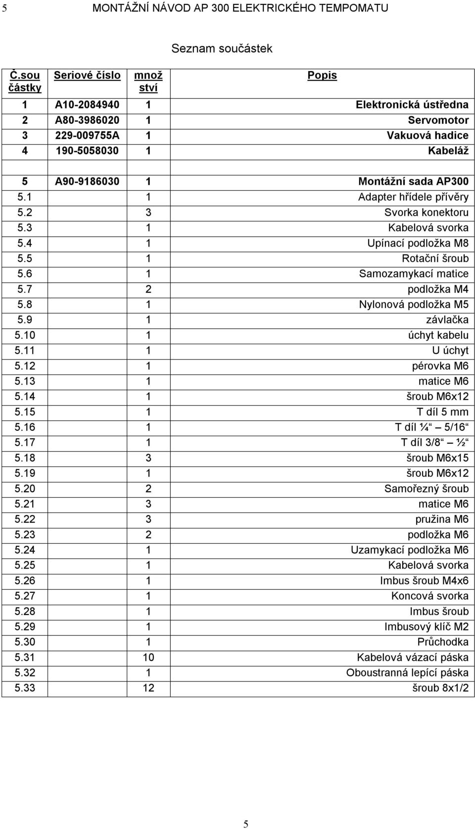 Montážní sada AP300 5.1 1 Adapter hřídele přívěry 5.2 3 Svorka konektoru 5.3 1 Kabelová svorka 5.4 1 Upínací podložka M8 5.5 1 Rotační šroub 5.6 1 Samozamykací matice 5.7 2 podložka M4 5.