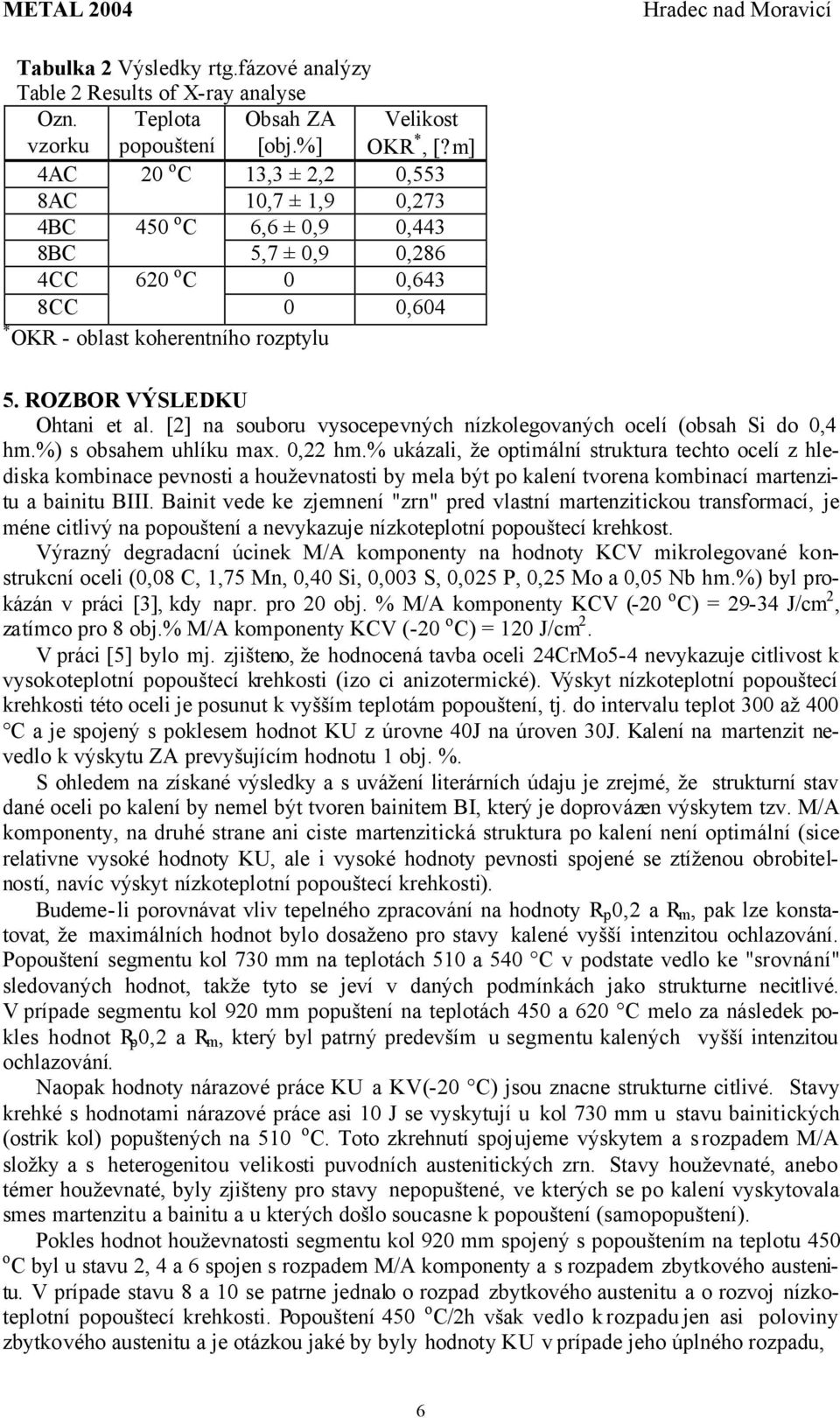 ROZBOR VÝSLEDKU Ohtani et al. [2] na souboru vysocepevných nízkolegovaných ocelí (obsah Si do 0,4 hm.%) s obsahem uhlíku max. 0,22 hm.