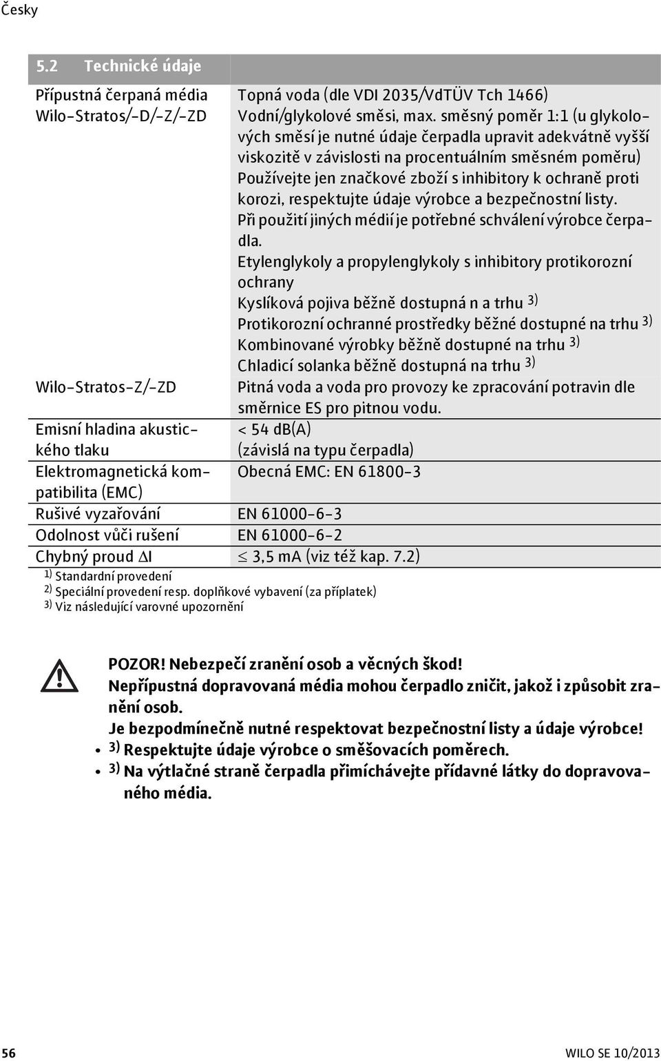 doplňkové vybavení (za příplatek) 3) Viz následující varovné upozornění Topná voda (dle VDI 2035/VdTÜV Tch 1466) Vodní/glykolové směsi, max.