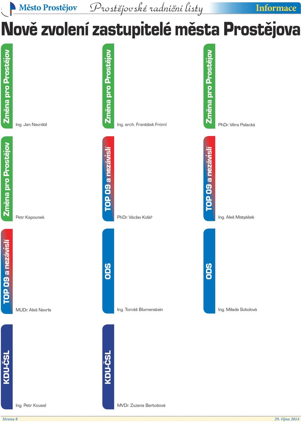 Tomáš Blumenstein Ing. Milada Sokolová KDU-ČSL KDU-ČSL Změna pro Prostějov Petr Kapounek TOP 09 a nezávislí PhDr.