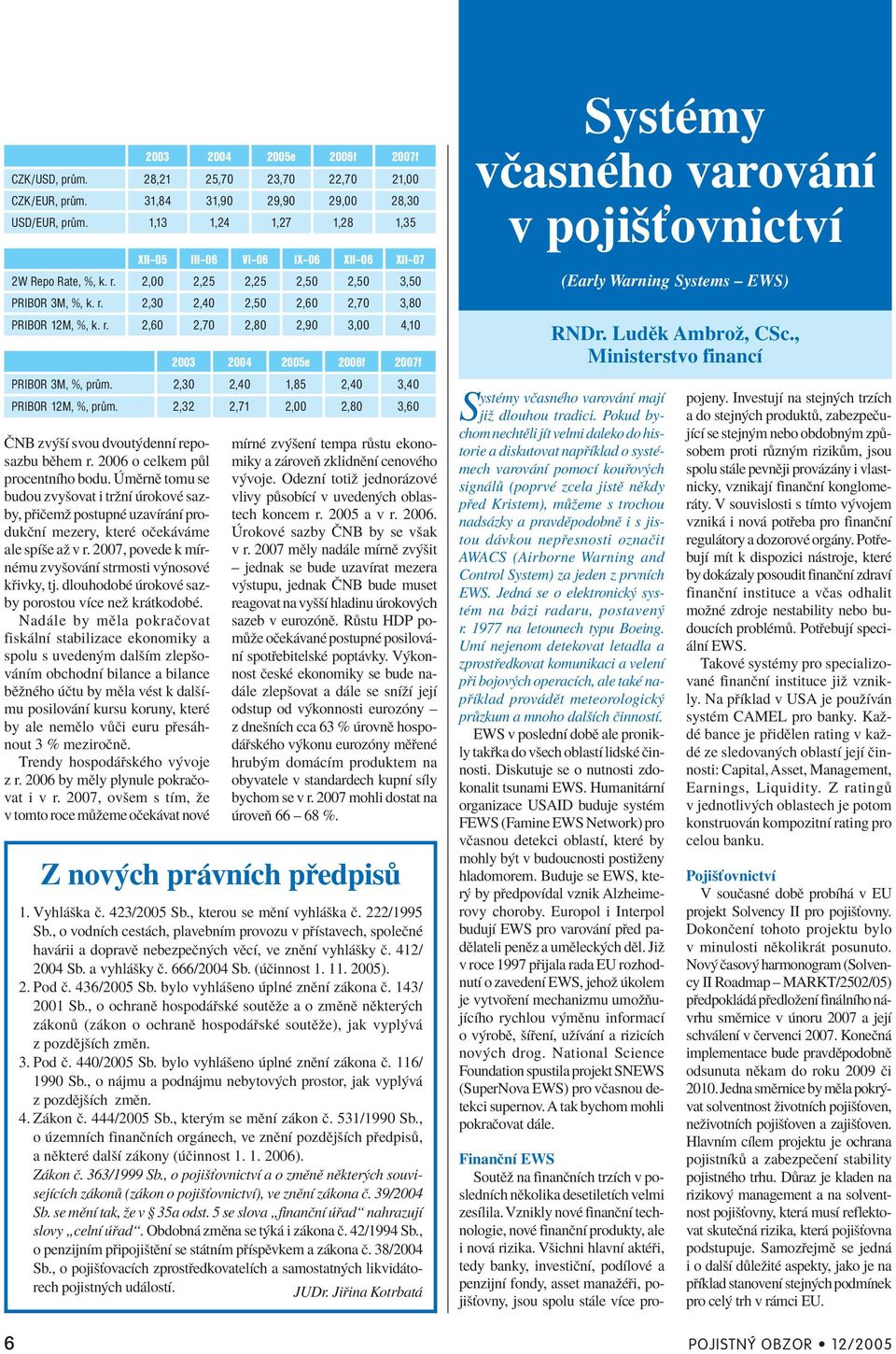 2,30 2,40 1,85 2,40 3,40 PRIBOR 12M, %, prům. 2,32 2,71 2,00 2,80 3,60»NB zv öì svou dvout dennì reposazbu bïhem r. 2006 o celkem p l procentnìho bodu.