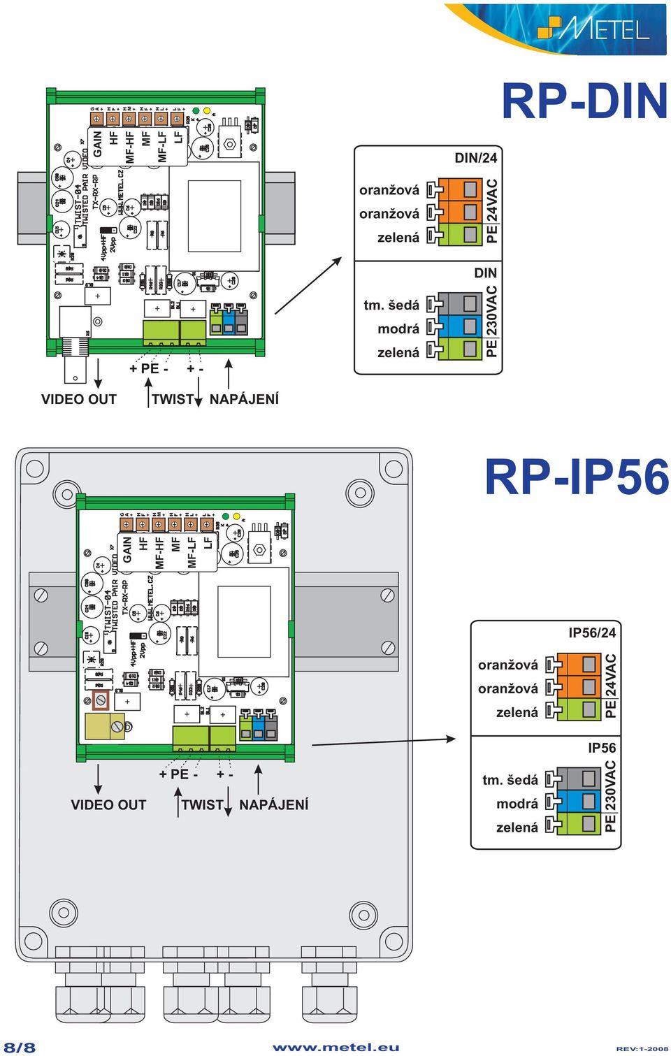 - - IP56/24 PE IP56 VIDEO PE -