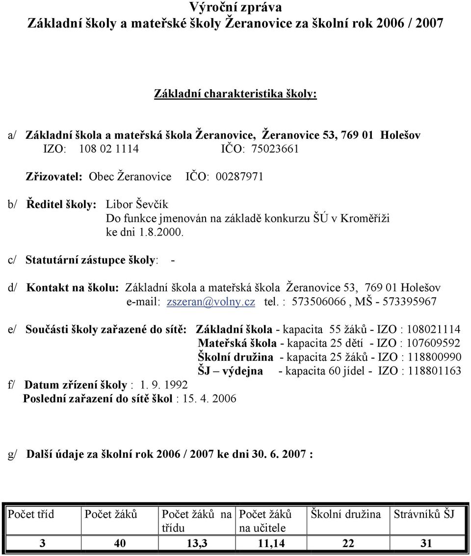 c/ Statutární zástupce školy: - d/ Kontakt na školu: Základní škola a mateřská škola Žeranovice 53, 769 01 Holešov e-mail: zszeran@volny.cz tel.