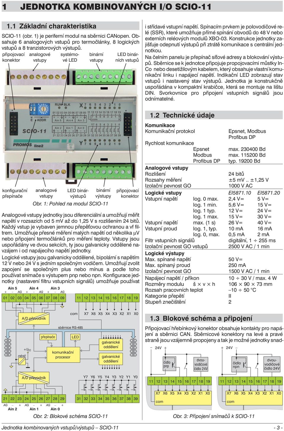 připojovací konektor analogové vstupy systémové LED binární vstupy LED binárních vstupů i střídavé vstupní napětí.