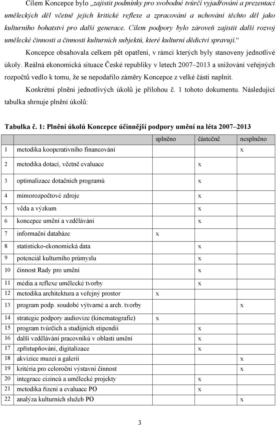 Koncepce obsahovala celkem pět opatření, v rámci kterých byly stanoveny jednotlivé úkoly.