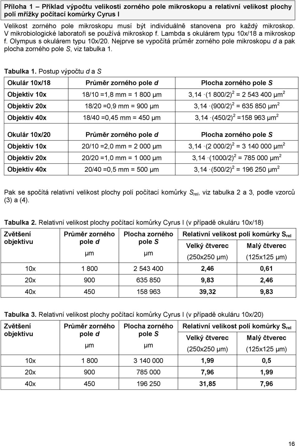 Nejprve se vypočítá průměr zorného pole mikroskopu d a pak plocha zorného pole S, viz tabulka 1. Tabulka 1.
