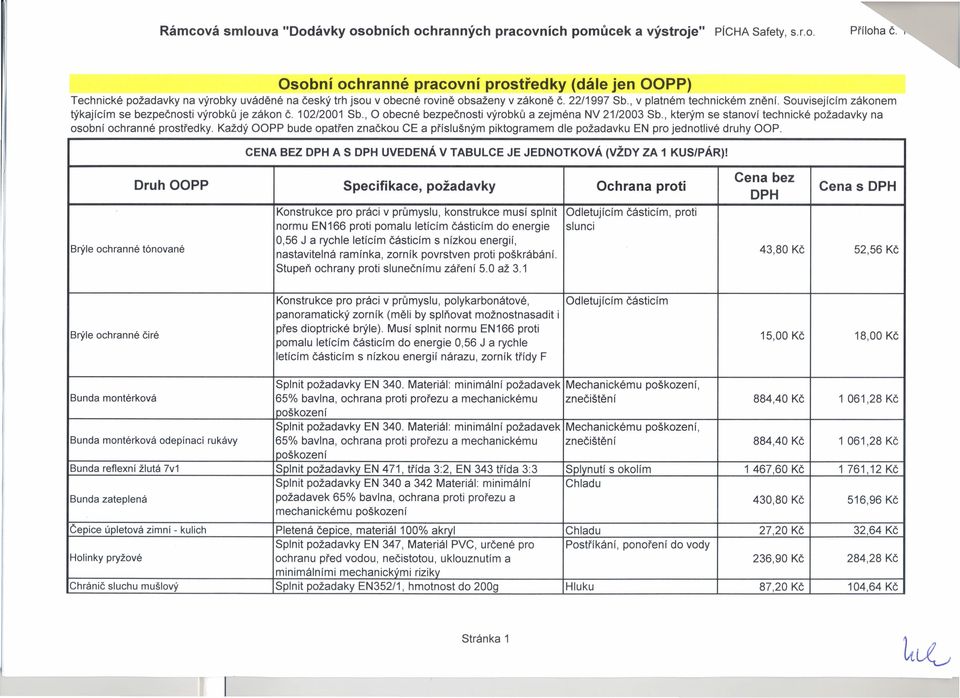 Souvisejícím zákonem týkajícím se bezpečnosti výrobků je zákon č. 102/2001 Sb., O obecné bezpečnosti výrobků a zejména NV 21/2003 Sb.