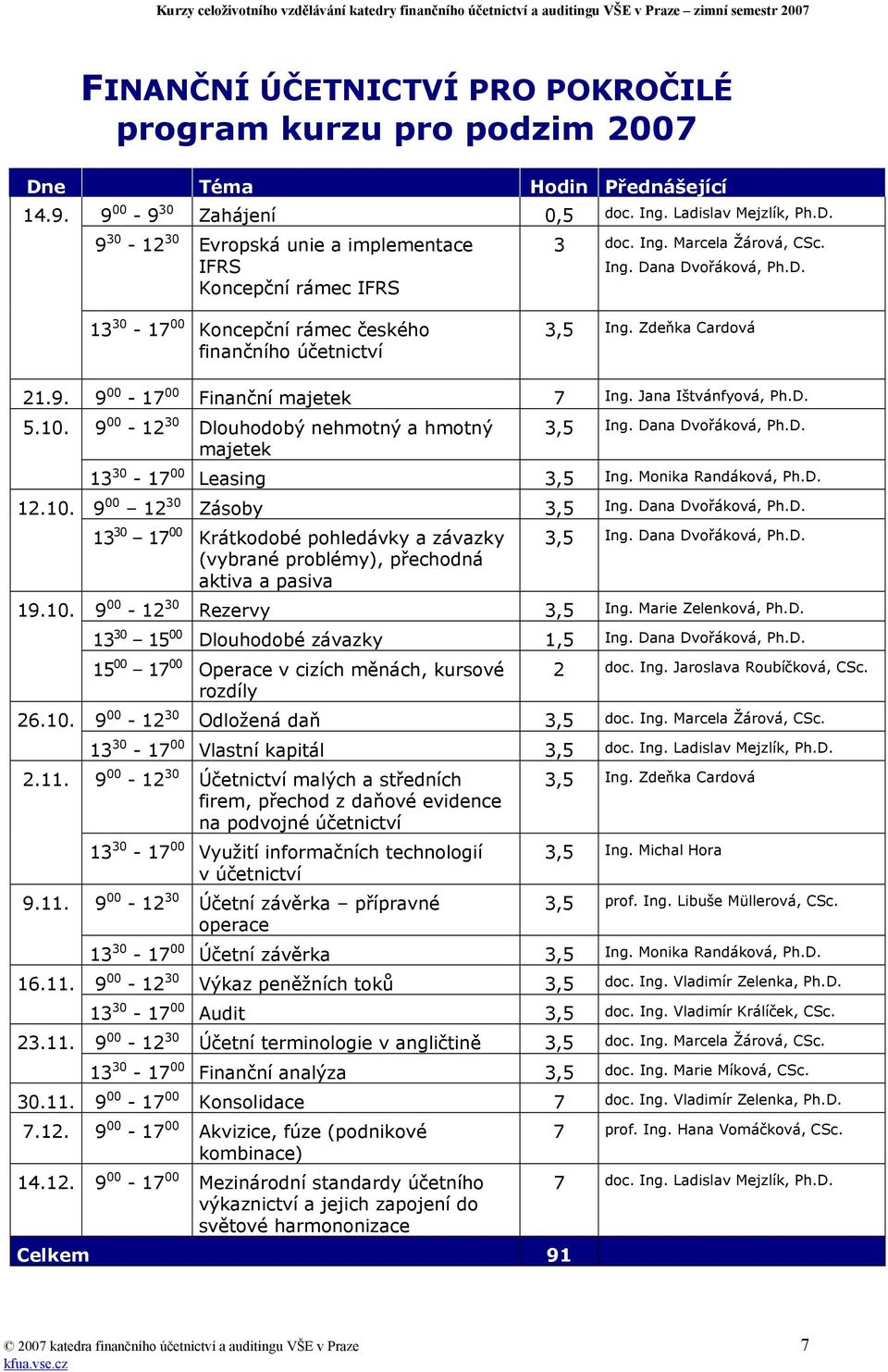 10. 12.10. 19.10. 26.10. 2.11. 9.11. 16.11. 23.11. 9 00-12 30 Dlouhodobý nehmotný a hmotný majetek 3,5 Ing. Dana Dvořáková, Ph.D. 13 30-17 00 Leasing 3,5 Ing. Monika Randáková, Ph.D. 9 00 12 30 Zásoby 3,5 Ing.