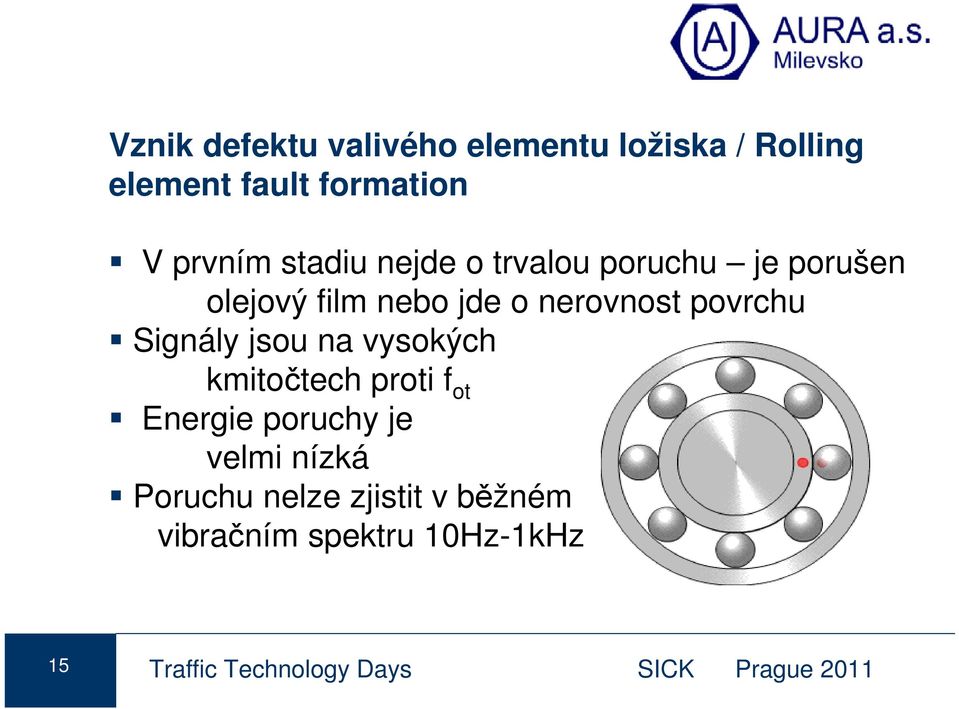 Signály jsou na vysokých kmitočtech proti f ot Energie poruchy je velmi nízká Poruchu