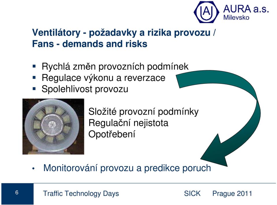 Spolehlivost provozu Složité provozní podmínky Regulační nejistota