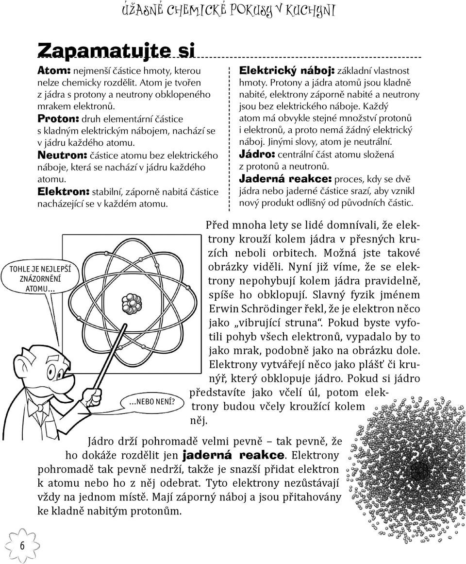 Elektron: stabilní, záporně nabitá částice nacházející se v každém atomu. Elektrický náboj: základní vlastnost hmoty.