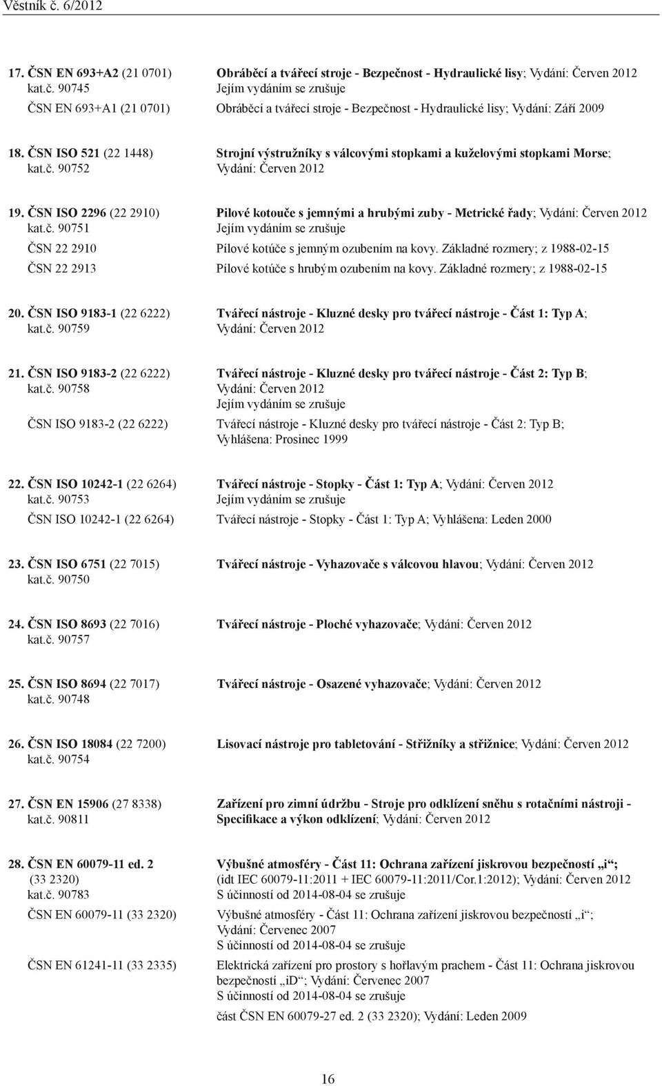 ČSN ISO 521 (22 1448) kat.č. 90752 Strojní výstružníky s válcovými stopkami a kuželovými stopkami Morse; Vydání: Červen 2012 19. ČSN ISO 2296 (22 2910) kat.č. 90751 Pilové kotouče s jemnými a hrubými zuby - Metrické řady; Vydání: Červen 2012 ČSN 22 2910 Pílové kotúče s jemným ozubením na kovy.