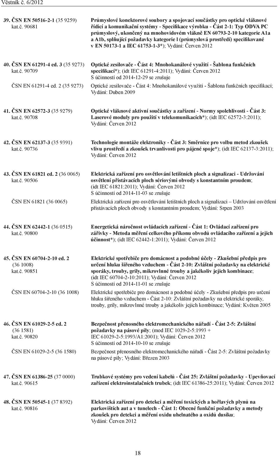 EN 60793-2-10 kategorie A1a a A1b, splňující požadavky kategorie l (průmyslová prostředí) specifikované v EN 50173-1 a IEC 61753-1-3*); Vydání: Červen 2012 40. ČSN EN 61291-4 ed. 3 (35 9273) kat.č.