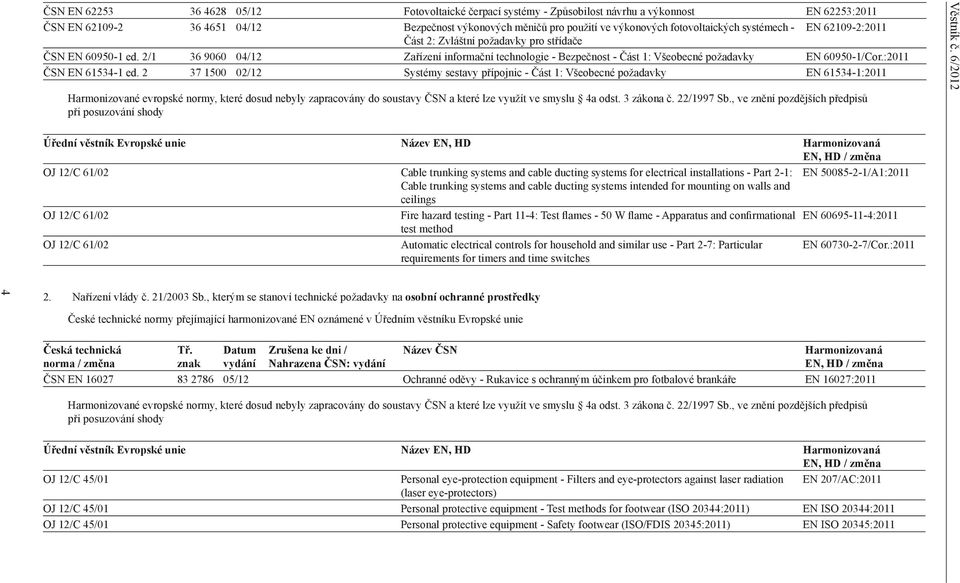 2/1 36 9060 04/12 Zařízení informační technologie - Bezpečnost - Část 1: Všeobecné požadavky EN 60950-1/Cor.:2011 ČSN EN 61534-1 ed.