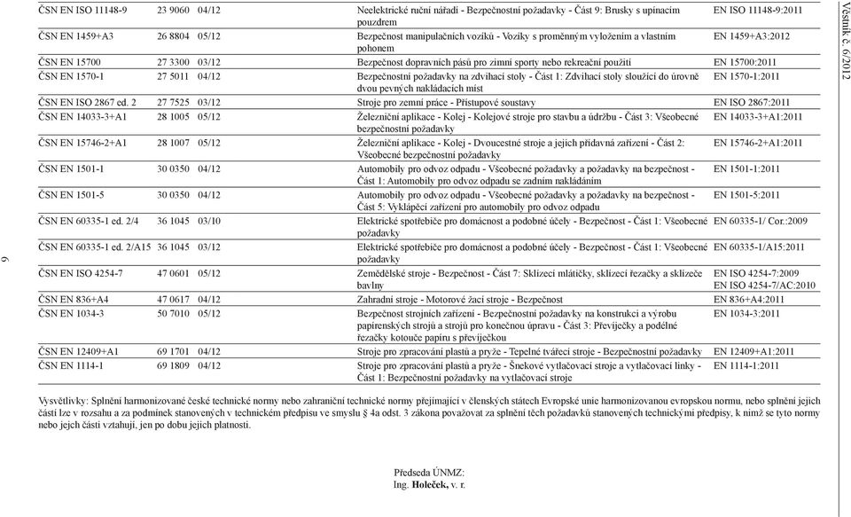 5011 04/12 Bezpečnostní požadavky na zdvihací stoly - Část 1: Zdvihací stoly sloužící do úrovně EN 1570-1:2011 dvou pevných nakládacích míst ČSN EN ISO 2867 ed.