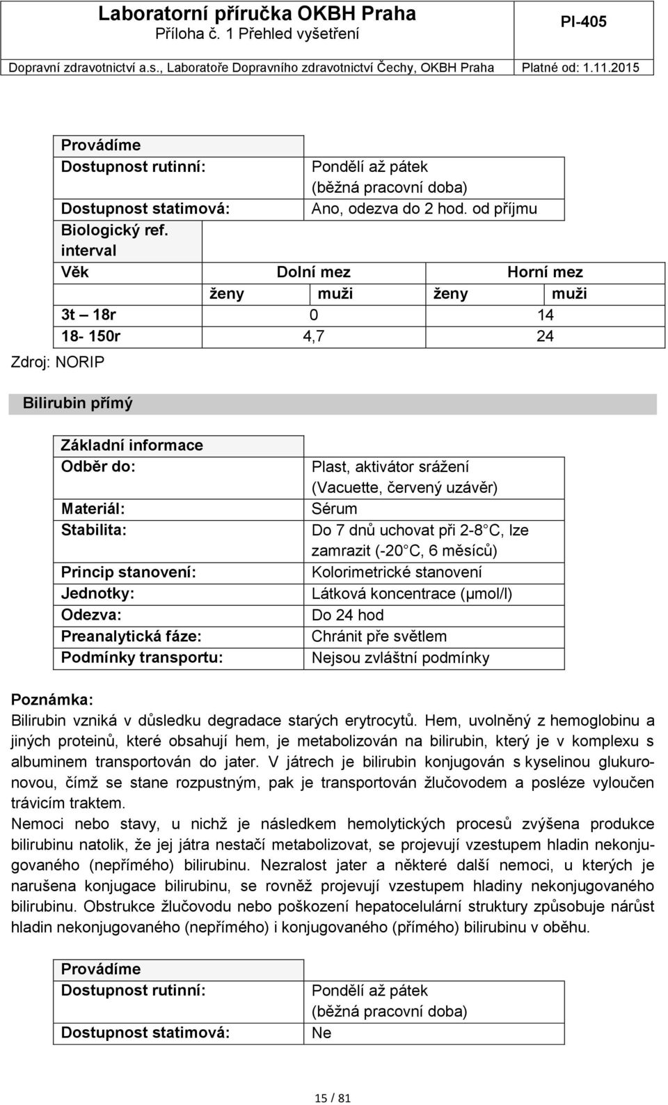 Hem, uvolněný z hemoglobinu a jiných proteinů, které obsahují hem, je metabolizován na bilirubin, který je v komplexu s albuminem transportován do jater.