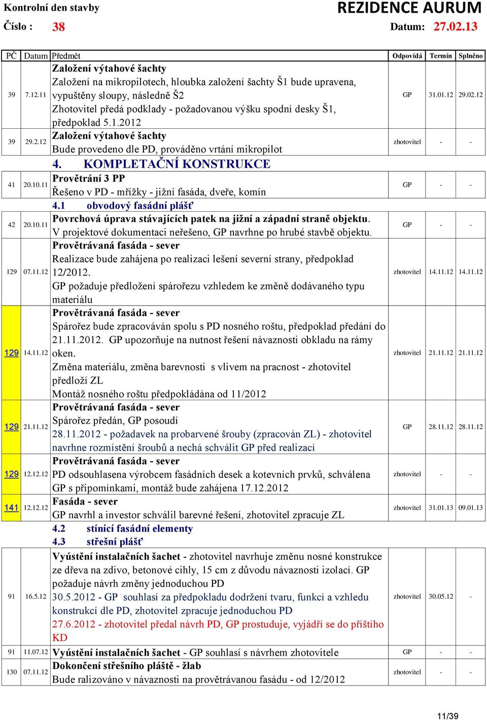 předpoklad 5.1.2012 Založení výtahové šachty Bude provedeno dle PD, prováděno vrtání mikropilot 4. KOMPLETAČNÍ KONSTRUKCE Provětrání 3 PP Řešeno v PD - mřížky - jižní fasáda, dveře, komín 4.