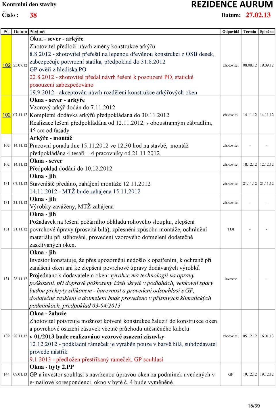 8.2012 - zhotovitel předal návrh řešení k posouzení PO, statické posouzení zabezpečováno 19.9.2012 - akceptován návrh rozdělení konstrukce arkýřových oken Okna - sever - arkýře Vzorový arkýř dodán do 7.