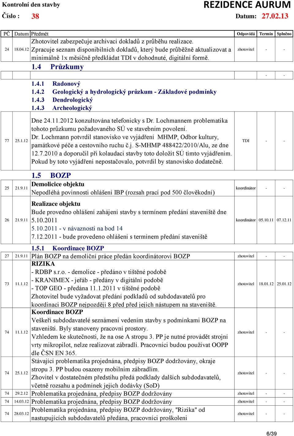 Průzkumy * 1.4.1 Radonový * 1.4.2 Geologický a hydrologický průzkum - Základové podmínky * 1.4.3 Dendrologický * 1.4.3 Archeologický * - - 77 25.1.12 25 21.9.11 26 21.9.11 Dne 24.11.2012 konzultována telefonicky s Dr.