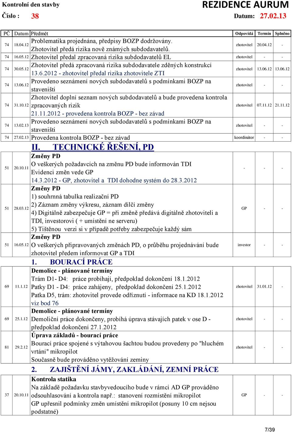 12 74 31.10.12 74 13.02.13 Zhotovitel předá zpracovaná rizika subdodavatele zděných konstrukcí 13.6.