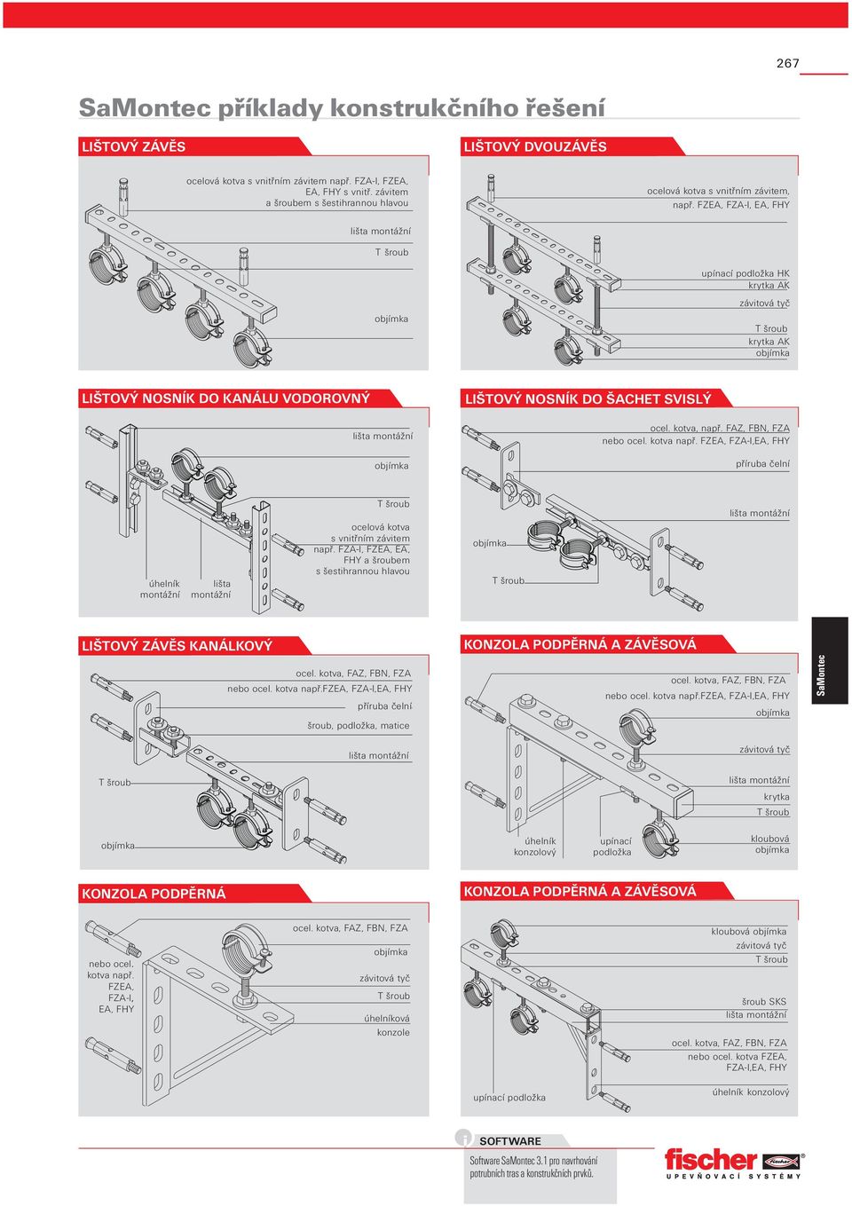 FZEA, FZA-I, EA, FHY upínací podložka HK krytka AK krytka AK LIŠTOVÝ NOSNÍK DO KANÁLU VODOROVNÝ LIŠTOVÝ NOSNÍK DO ŠACHET SVISLÝ ocel. kotva, např. FAZ, FBN, FZA nebo ocel. kotva např.