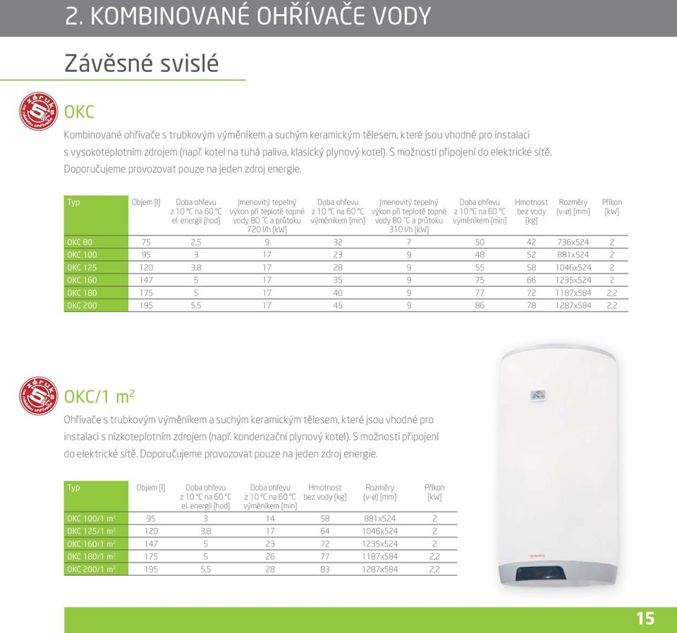 energií [hod] Jmenovitý tepelný výkon při teplotě topné vody 80 C a průtoku 720 l/h [kw] Doba ohřevu z 10 C na 60 C výměníkem [min] Jmenovitý tepelný výkon při teplotě topné vody 80 C a průtoku 310