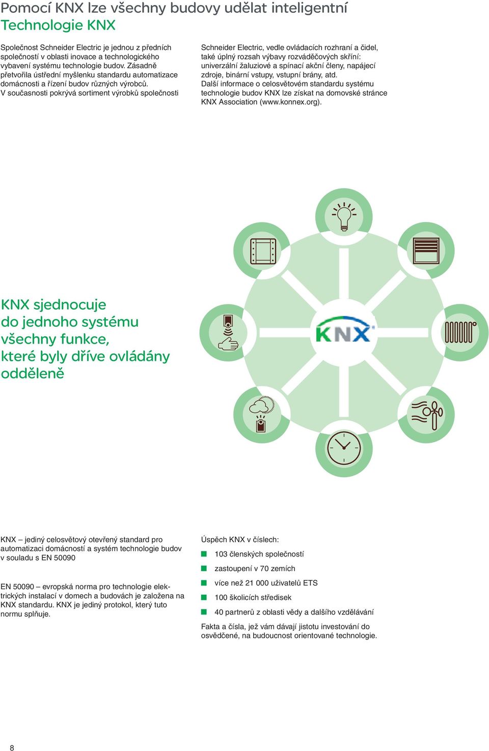 V současnosti pokrývá sortiment výrobků společnosti Schneider Electric, vedle ovládacích rozhraní a čidel, také úplný rozsah výbavy rozváděčových skříní: univerzální žaluziové a spínací akční členy,