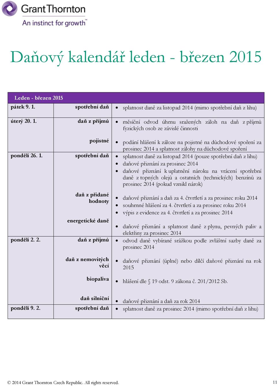 15 pátek 9. 1. spotřební daň splatnost daně za listopad 20