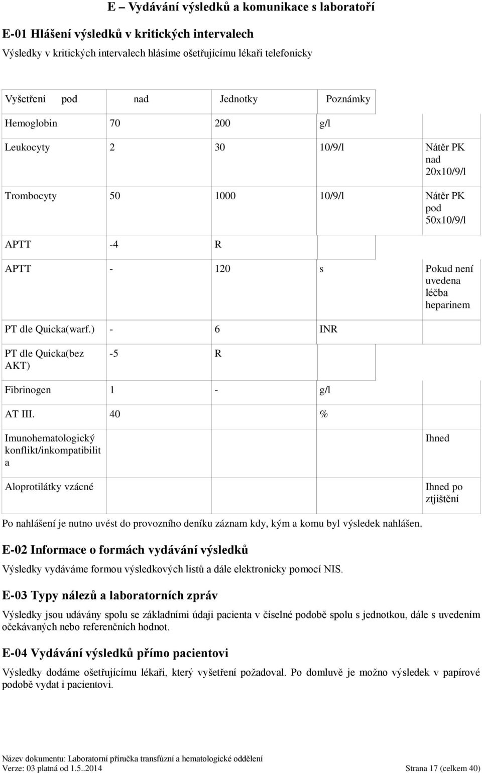 Quicka(warf.) - 6 INR PT dle Quicka(bez AKT) -5 R Fibrinogen 1 - g/l AT III.