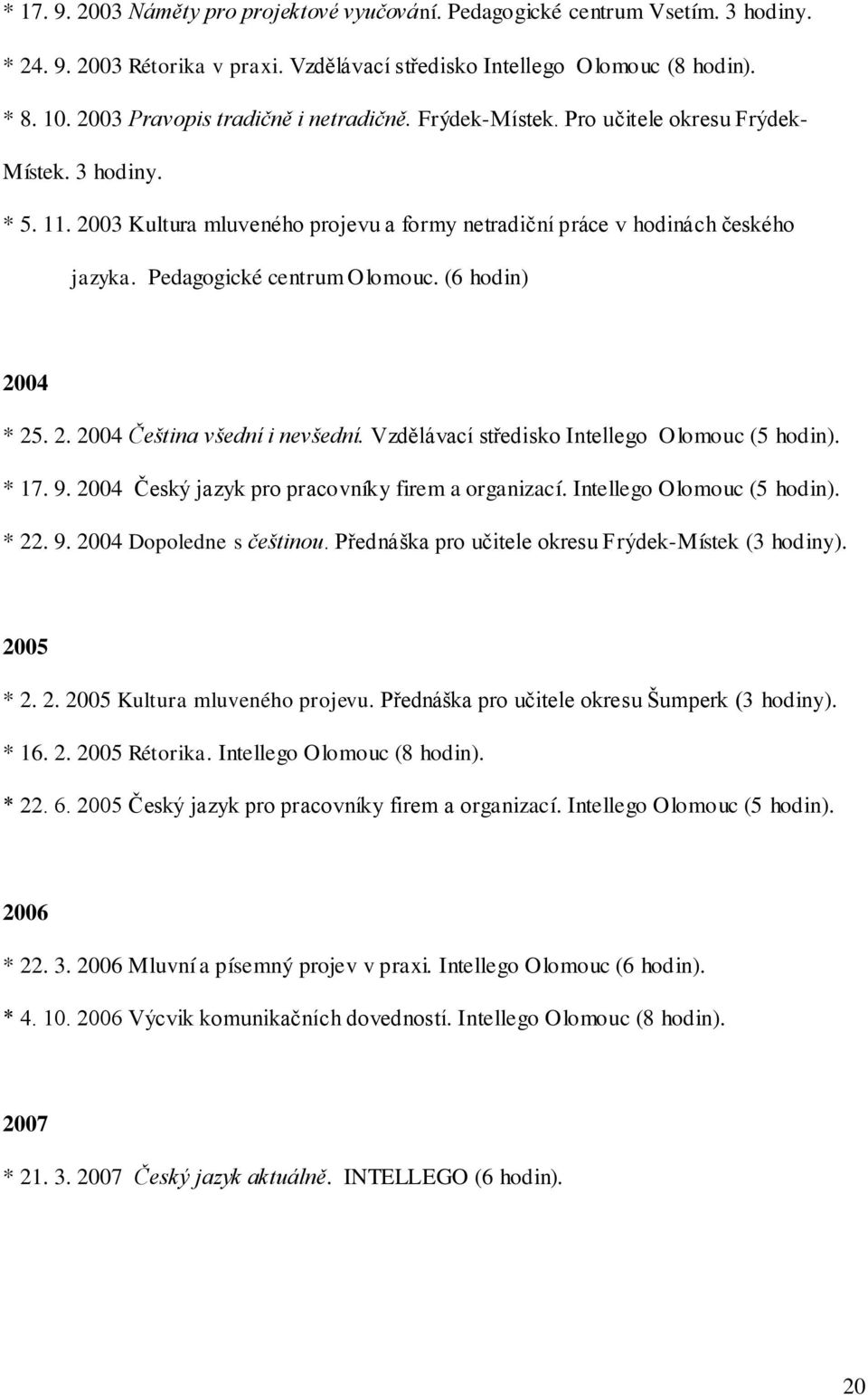 Pedagogické centrum Olomouc. (6 hodin) 2004 * 25. 2. 2004 Čeština všední i nevšední. Vzdělávací středisko Intellego Olomouc (5 hodin). * 17. 9. 2004 Český jazyk pro pracovníky firem a organizací.