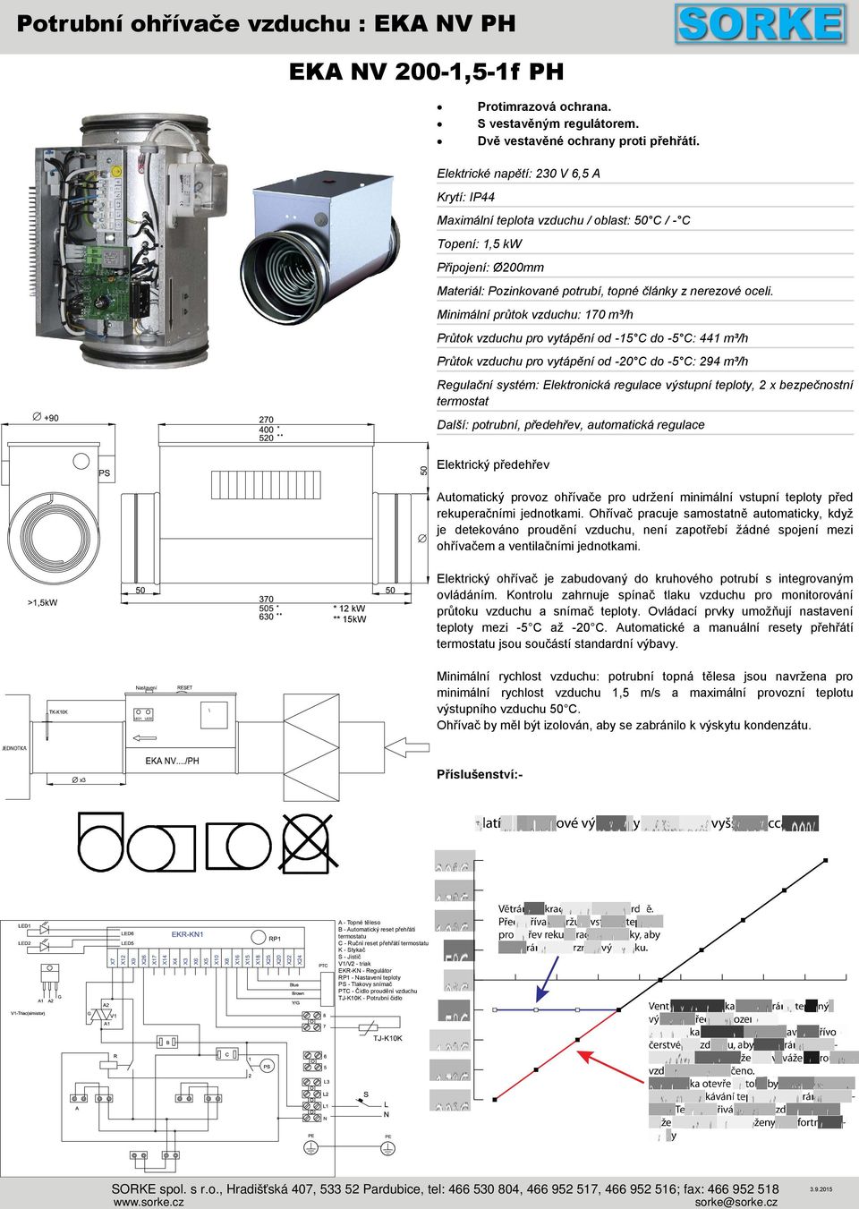 do -5 C: 441 m³/h Průtok vzduchu pro vytápění od -20 C do -5 C: 294 m³/h * 12