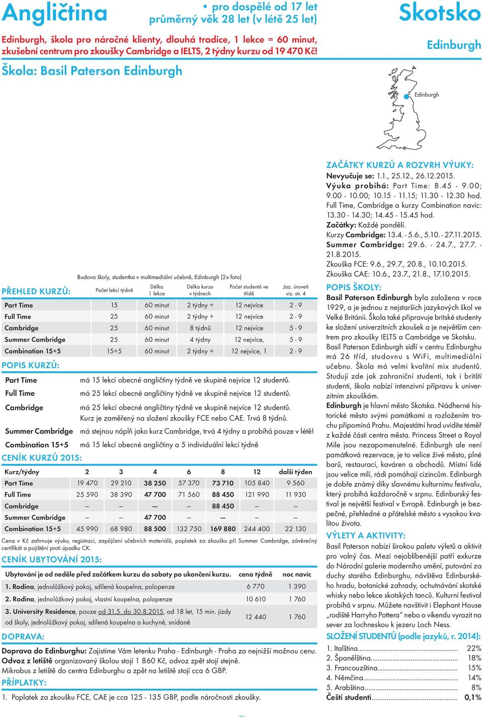 Cambridge 25 60 minut 8 týdnů 12 nejvíce 5-9 Summer Cambridge 25 60 minut 4 týdny 12 nejvíce, 5-9 Combination 15+5 15+5 60 minut 2 týdny + 12 nejvíce, 1 2-9 Part Time má 15 lekcí obecné angličtiny