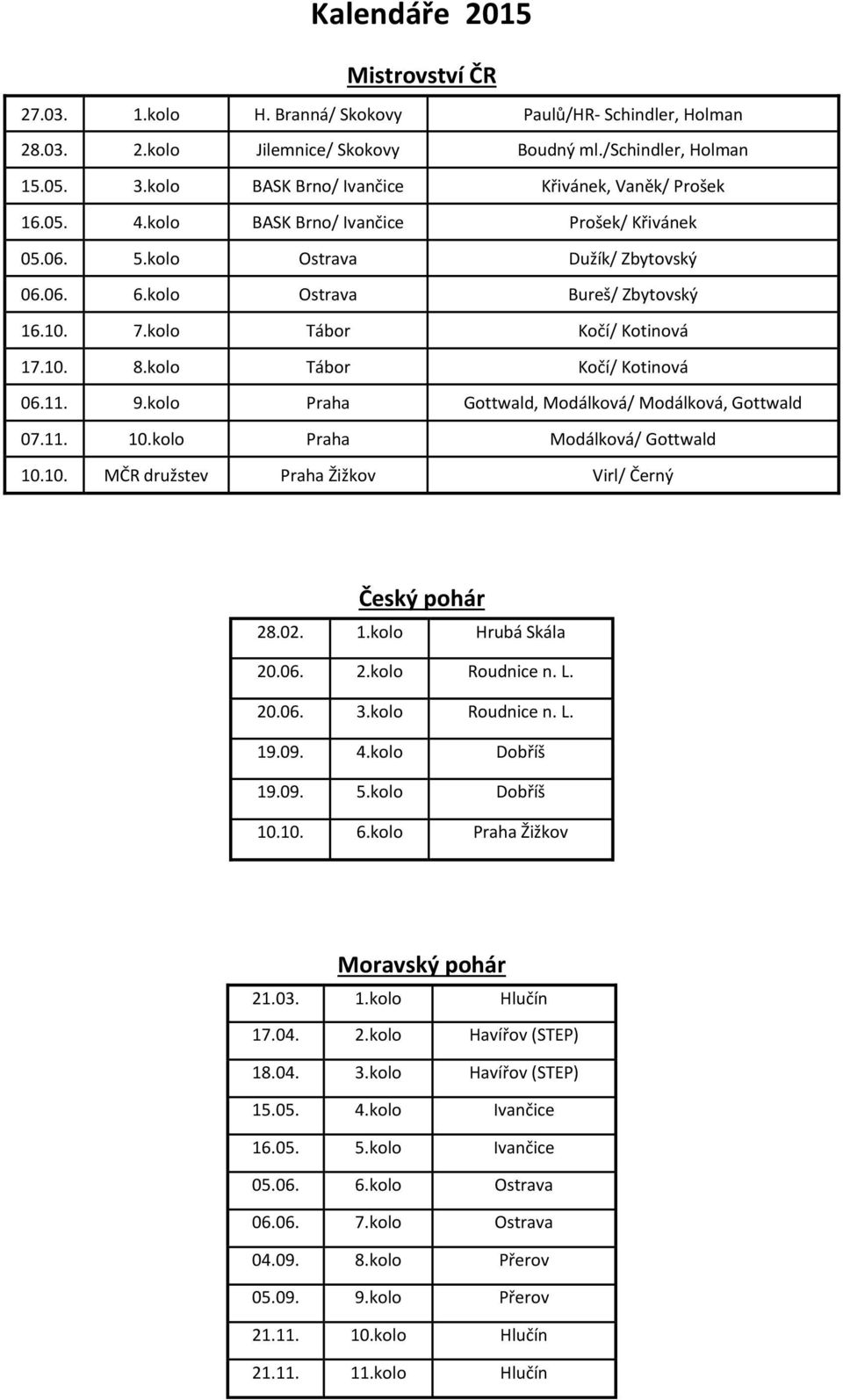 Praha Gottwald, Modálková/ Modálková, Gottwald 0711 10kolo Praha Modálková/ Gottwald 1010 MČR družstev Praha Žižkov Virl/ Černý Český pohár 2802 1kolo Hrubá Skála 2006 2kolo Roudnice n L 2006 3kolo