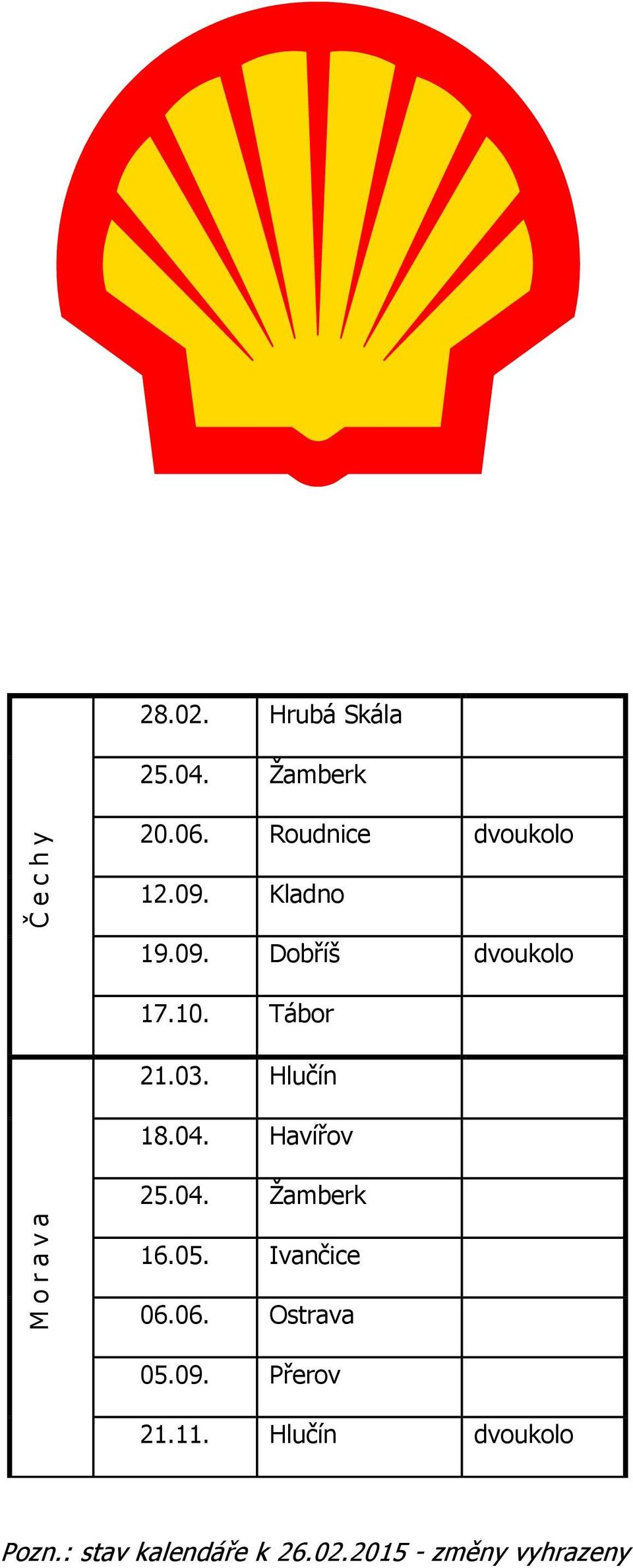 1804 Havířov 2504 Žamberk 1605 Ivančice 0606 Ostrava 0509 Přerov