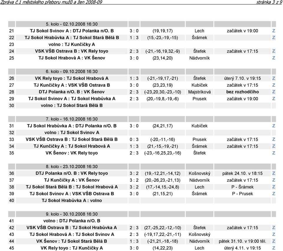 (-21,-16,19,32,-9) Štefek začátek v 17:15 Z 25 TJ Sokol Hrabová A : VK Šenov 3 : 0 (23,14,20) Nádvorník Z 6. kolo - 09.10.