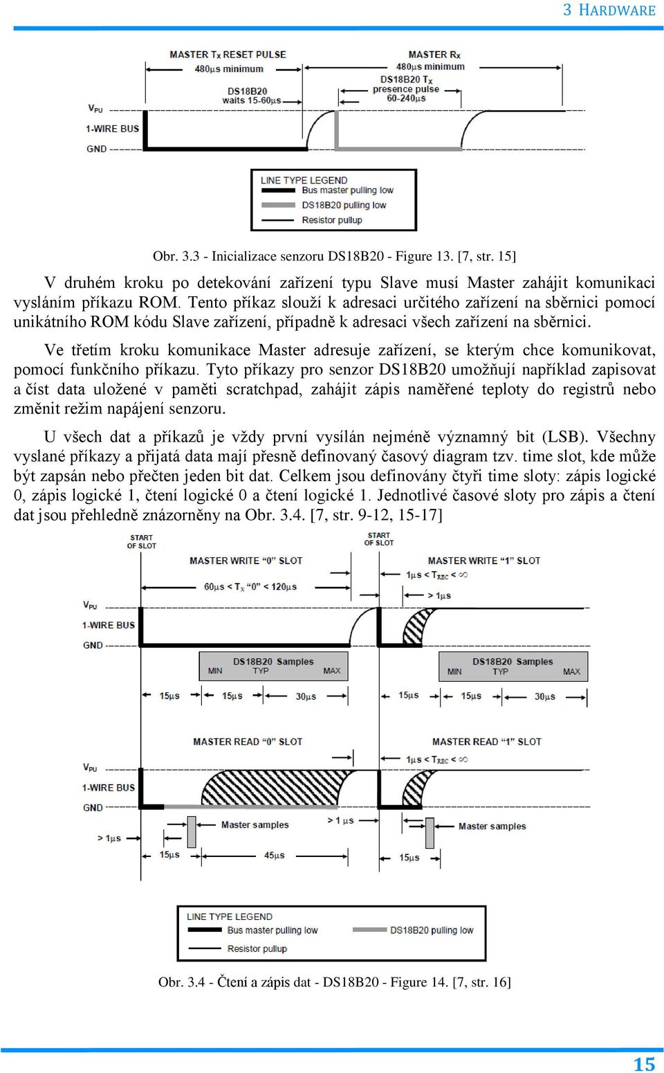 Ve třetím kroku komunikace Master adresuje zařízení, se kterým chce komunikovat, pomocí funkčního příkazu.