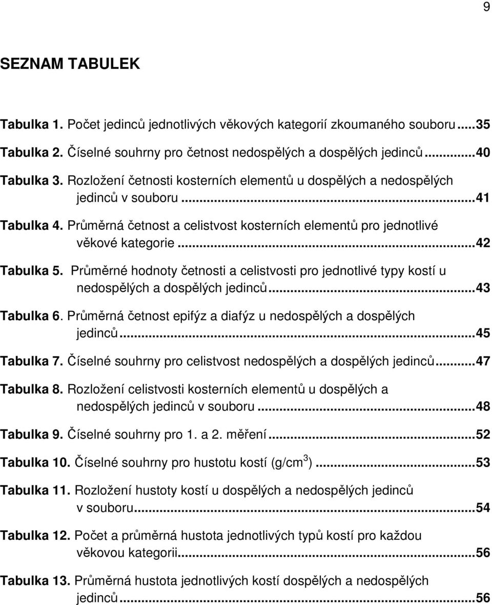 Průměrné hodnoty četnosti a celistvosti pro jednotlivé typy kostí u nedospělých a dospělých jedinců... 43 Tabulka 6. Průměrná četnost epifýz a diafýz u nedospělých a dospělých jedinců... 45 Tabulka 7.