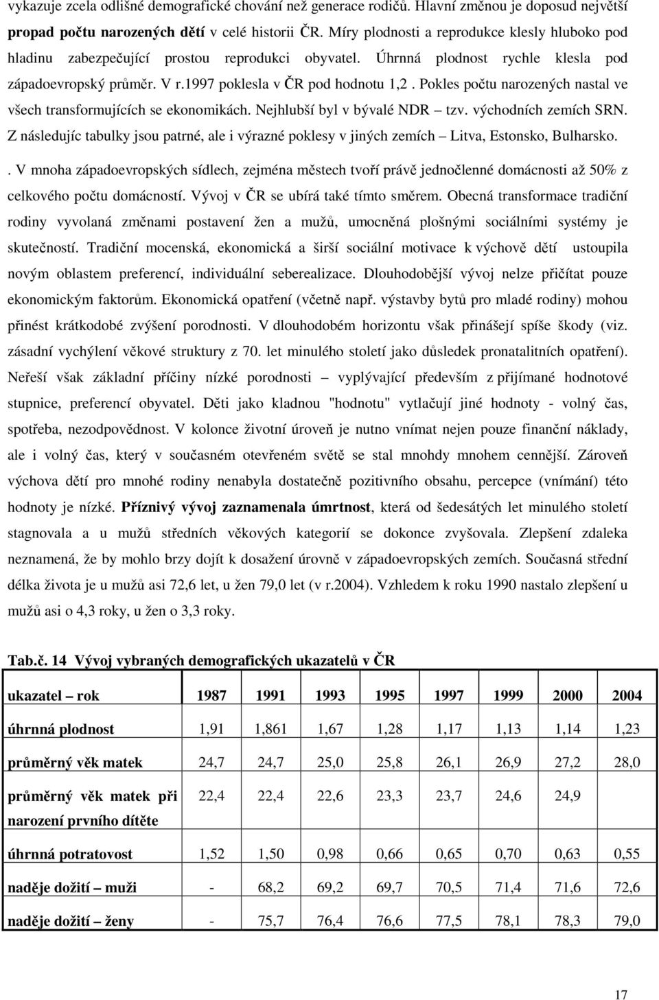 Pokles počtu narozených nastal ve všech transformujících se ekonomikách. Nejhlubší byl v bývalé NDR tzv. východních zemích SRN.