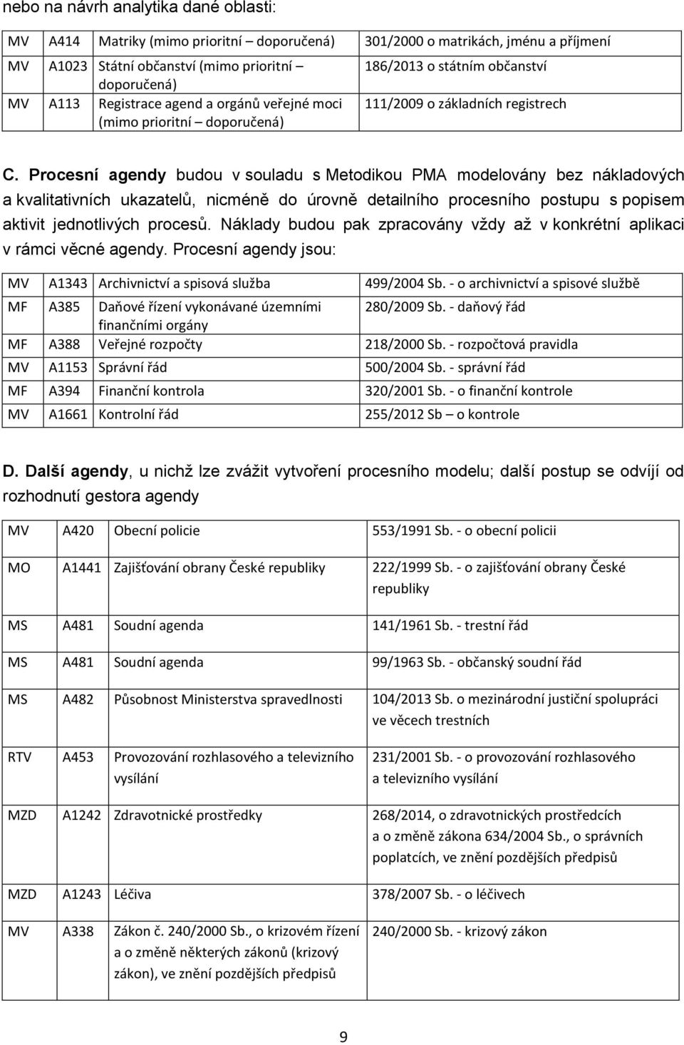 Procesní agendy budou v souladu s Metodikou PMA modelovány bez nákladových a kvalitativních ukazatelů, nicméně do úrovně detailního procesního postupu s popisem aktivit jednotlivých procesů.