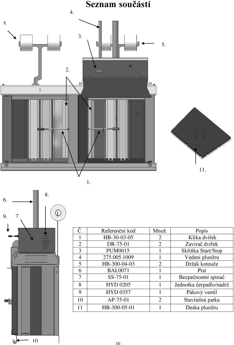 1009 1 Vedení plunţru 5 HB-300-04-03 2 Drţák kotouče 6 BAL0071 1 Píst 7 SS-75-01 1 Bezpečnostní spínač
