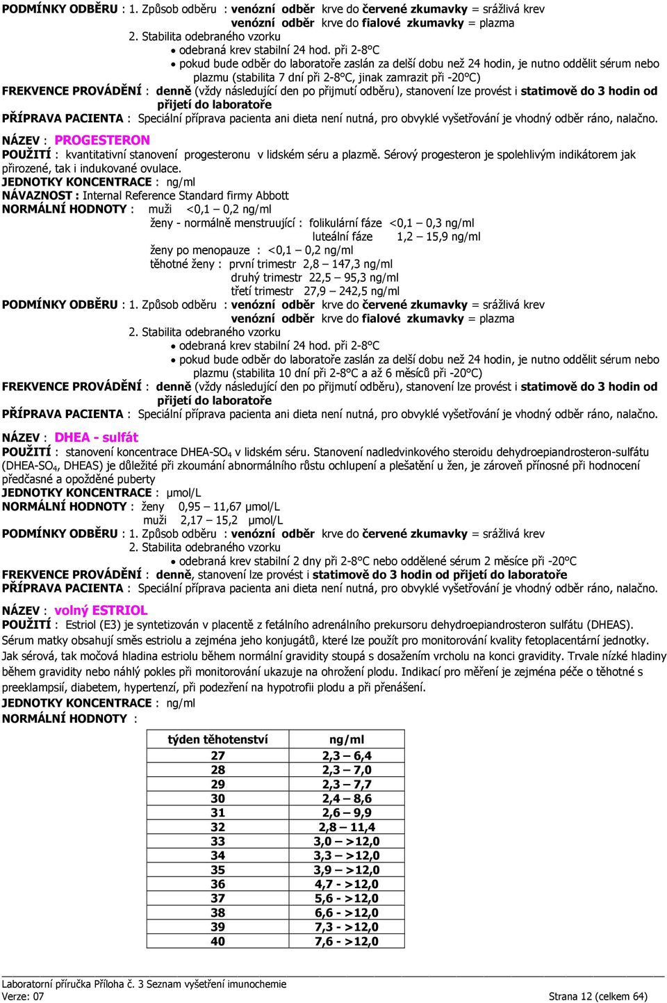 JEDNOTKY KONCENTRACE : ng/ml NÁVAZNOST : Internal Reference Standard firmy Abbott NORMÁLNÍ HODNOTY : muži <0,1 0,2 ng/ml ženy - normálně menstruující : folikulární fáze <0,1 0,3 ng/ml luteální fáze