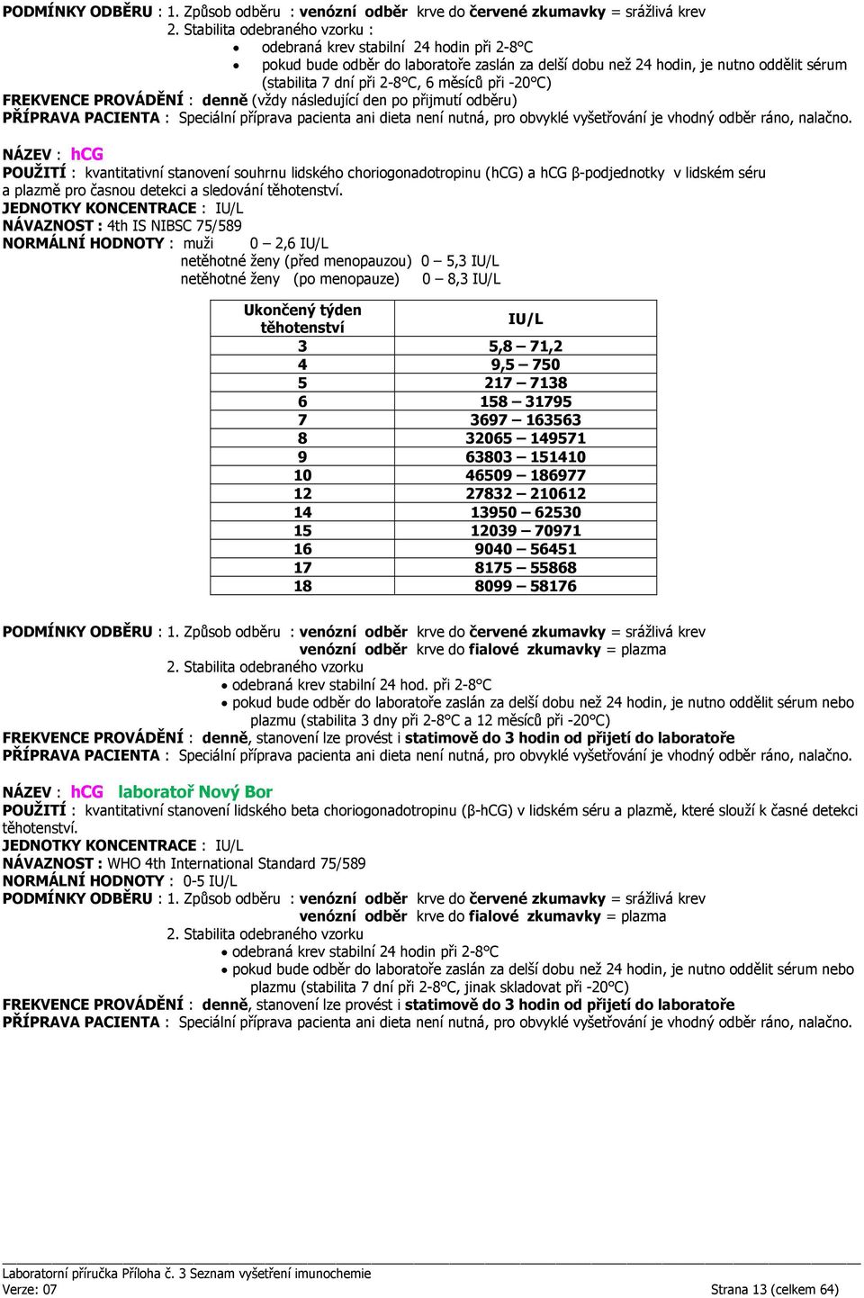 JEDNOTKY KONCENTRACE : IU/L NÁVAZNOST : 4th IS NIBSC 75/589 NORMÁLNÍ HODNOTY : muži 0 2,6 IU/L netěhotné ženy (před menopauzou) 0 5,3 IU/L netěhotné ženy (po menopauze) 0 8,3 IU/L Ukončený týden IU/L